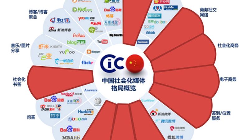 TVC广告片合同中常见的价格陷阱主要包括以下几个方面：